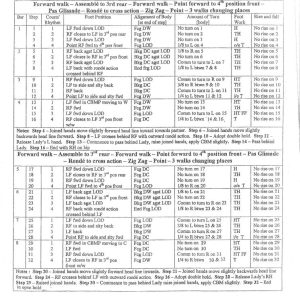 WINDSOR GLIDE BDC CHART