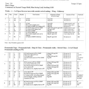 TARANTELLA TANGO BDC CHART